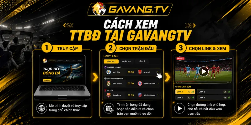 Cách xem TTBĐ tại GavangTV